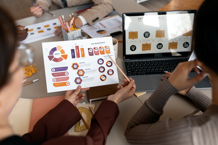 Ações de marketing digital