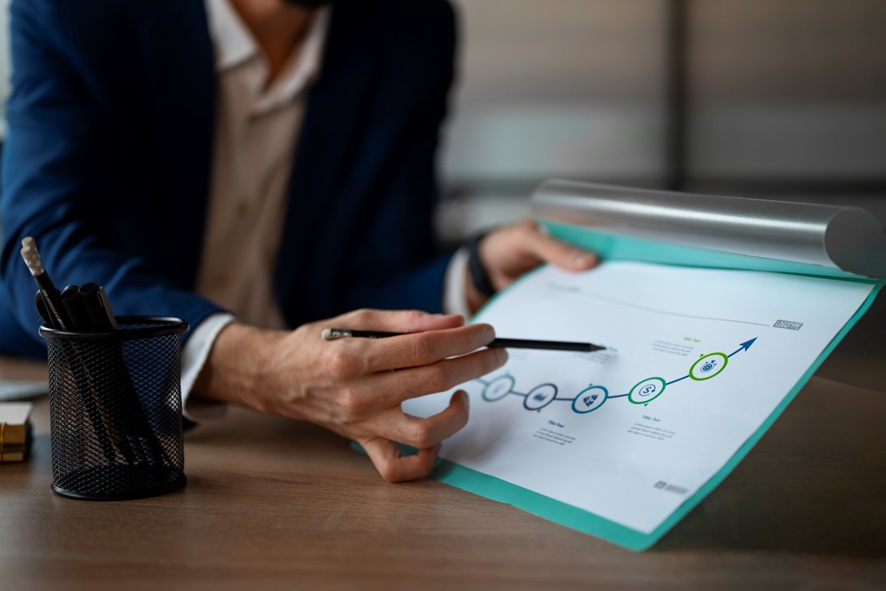 Etapas da consultoria em marketing digital